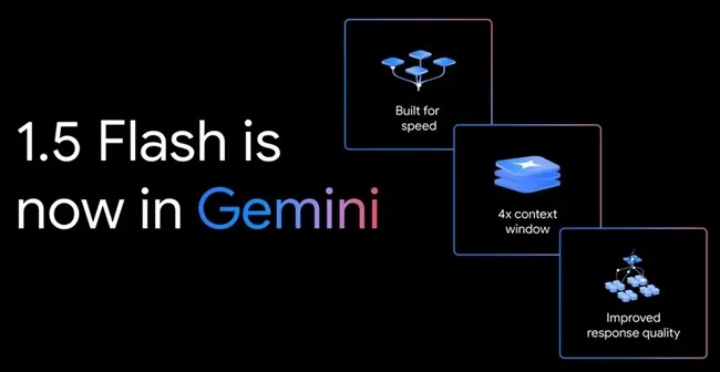 Google Hadirkan Gemini Flash 1.5: AI Gratis di 230 Negara