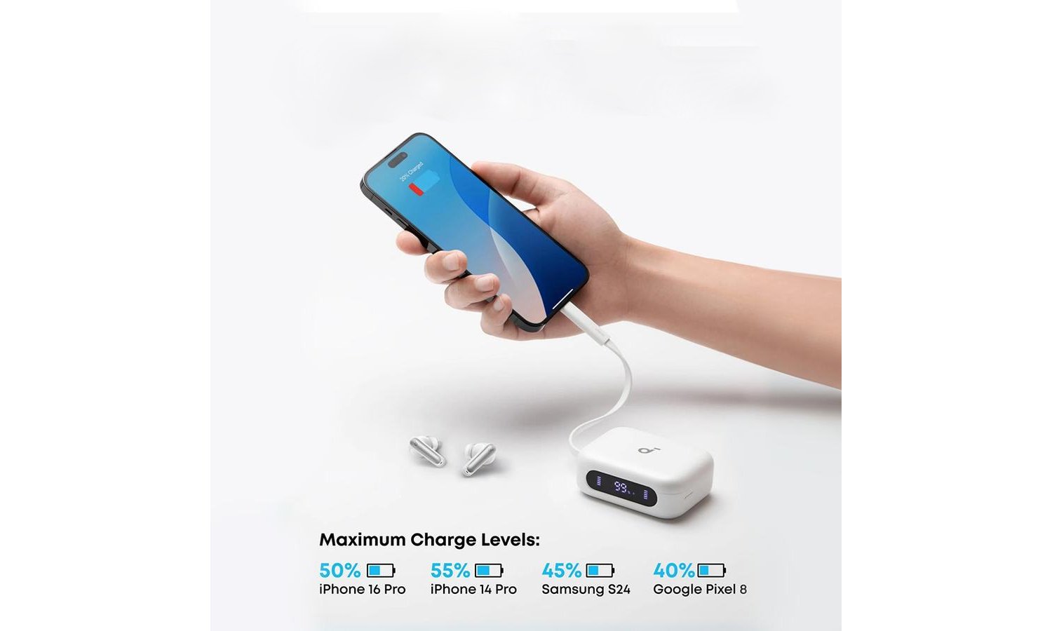 Soundcore Luncurkan TWS P41i dengan Fitur Unik Casing Charger untuk Ponsel