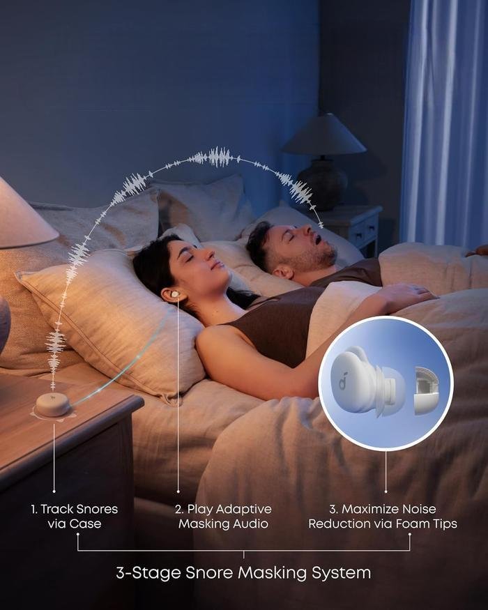 Soundcore Hadirkan Sleep A30 dengan ANC dan Audio AI untuk Malam Lebih Tenang dan Tidur Berkualitas