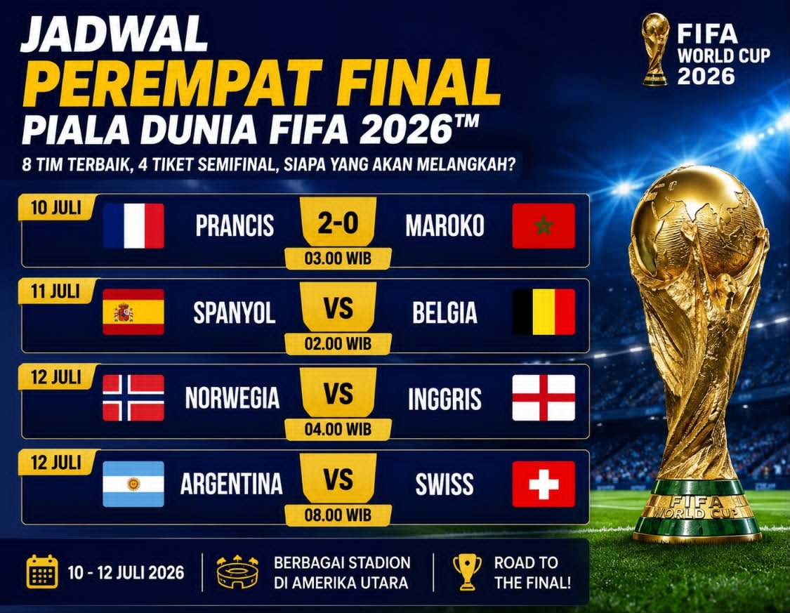Perburuan Tiket Semifinal Dimulai! Jadwal Lengkap Perempat Final Piala Dunia 2026, Big Match Spanyol vs Belgia Jadi Sorotan